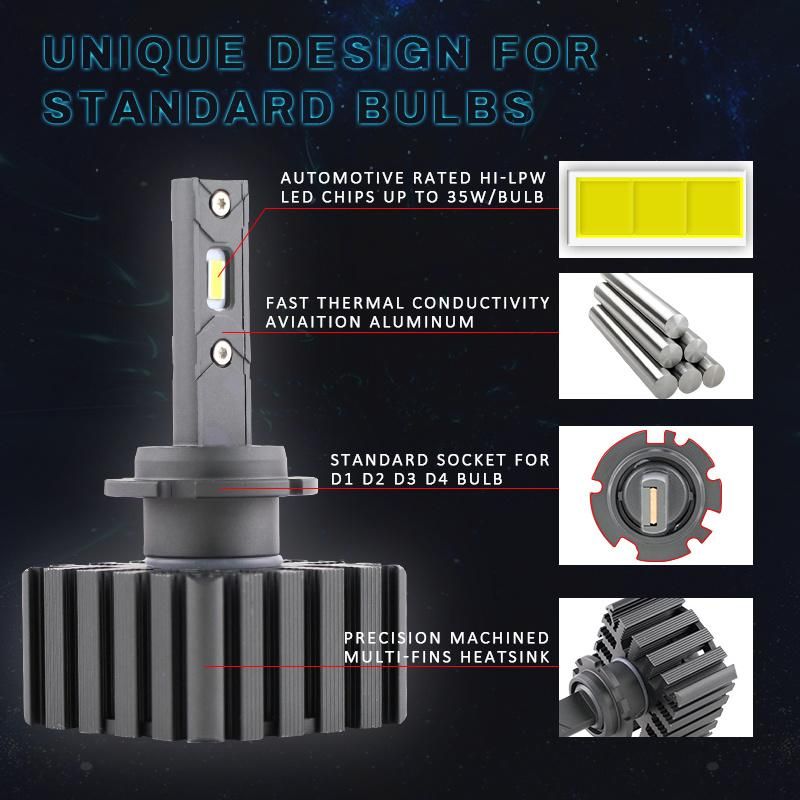 Plug and Play Fan Heatsink Waterproof High Power 50W D Series D1s Csp Eutectic LED Headlight with Decoder