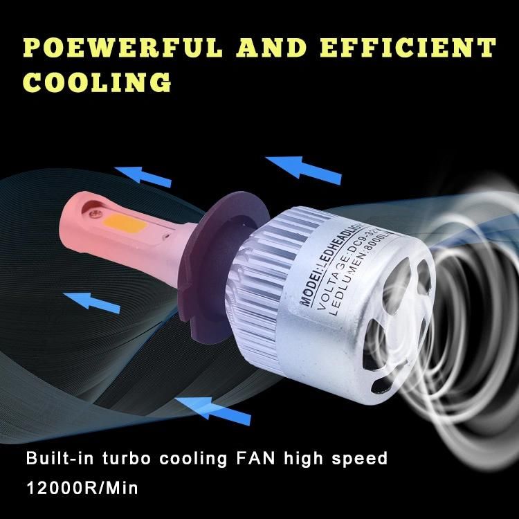 Auto Lighting Wholesale Three Side Head Lamp COB 72W 8000 Lumens 6500K H11 Conversion Kit S2 Car LED Headlight Bulb