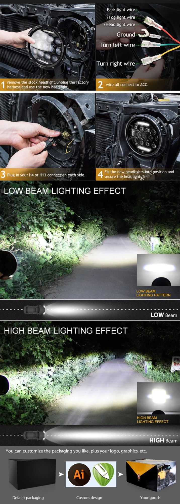 RGB 4X4 Offroad Jeep Wrangler 7inch LED Faros LED Headlight