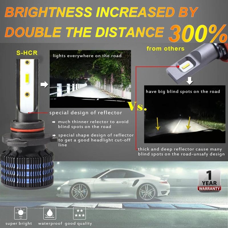 Newest Model LED Headlight K20 80W 12000lm 12V 24V Csp Chip 6000K H4 Car Lights H7 H11 9005 LED Bulbs LED Lamps LED Auto Car Headlight Bulbs