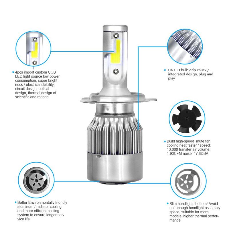 Auto Lamps C6 COB LED Light Bulb 36W 8000lm 6000K LED Car Light Factory Whole Sale