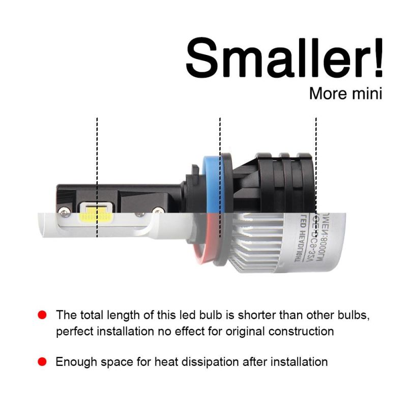 Car LED Headlight H4 H7 H11 H1 Hb3 Hb4 9005 9006 Bombillas LED PARA Coche