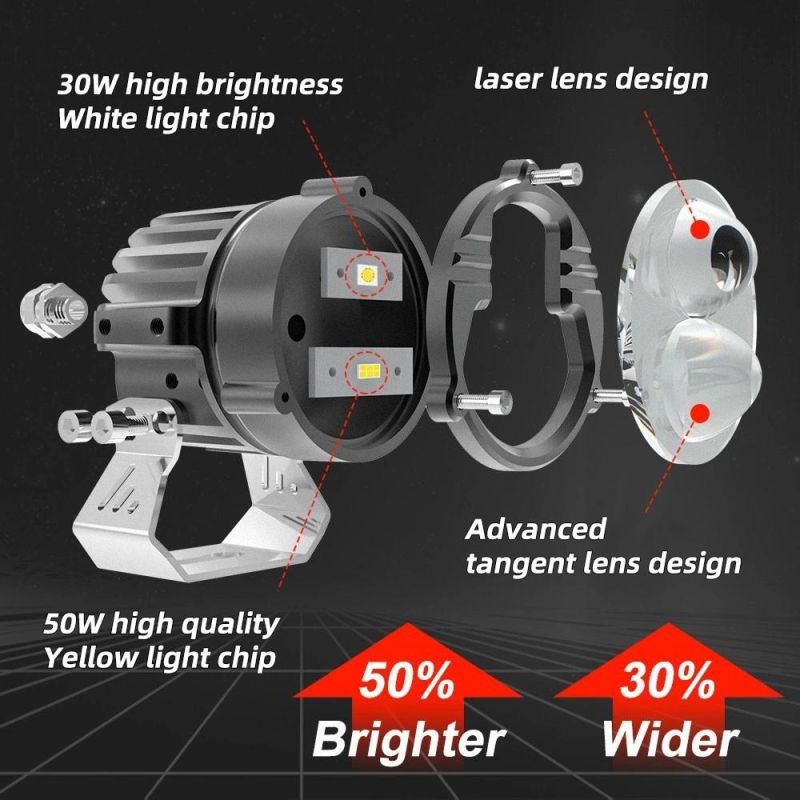 Amazon Custom Round Square Aluminum LED Motorcycle Universal Turn Signal Head Turning Front Tail Auxiliary Decoration Direction Sportlight Light