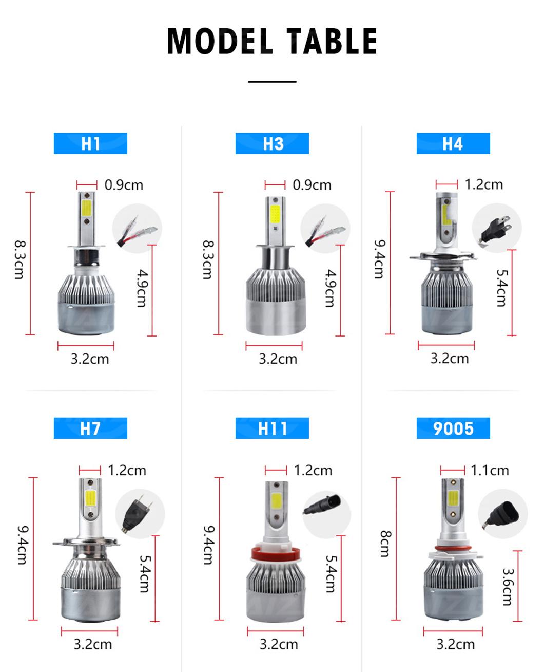 Hazig Wholesale C6 LED Car Headlights H7 Kit Luces LED H11 9005 H4 72W 8000lm Car LED Bulbs 6000K Bombillo Luz LED 12V Fog Lights Automobiles Headlight C6 H4