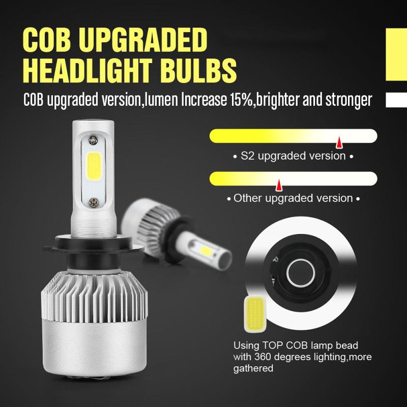 Wholesale Cheap Auto H7 S2 LED Headlight Kit 72W 8000lm