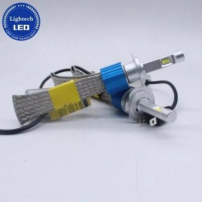 LED Headlight Fanless with Copper Belt