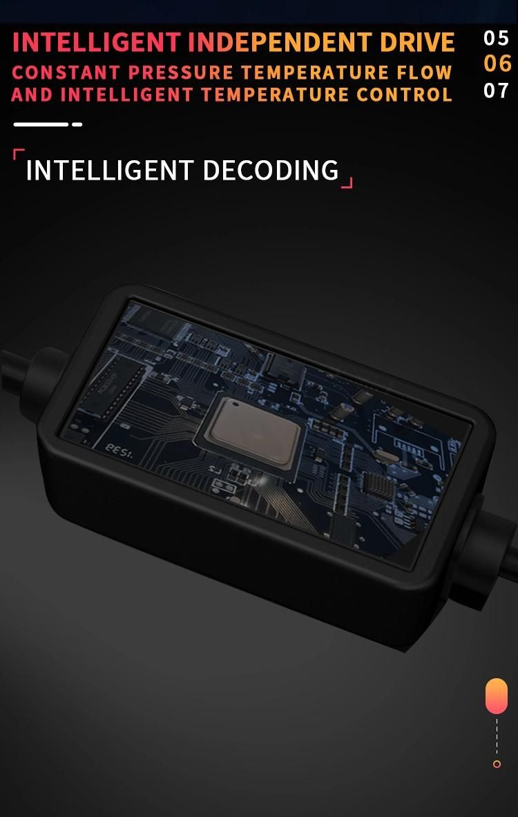 V20 H11 3570 Chips 60W High Bright Auto LED Car Headlight