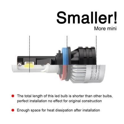 M2 LED Car Headlight H4 H7 H1 H8 H11 9005 Hb3 9006 Hb4 9012 H27 Low Beam High Beam Lens LED Lamp H4 H7