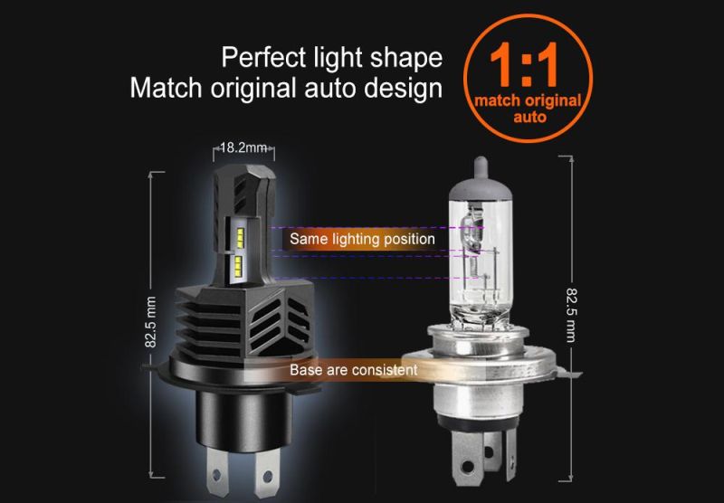 360 Degree Adjustable Socket Mini H4 All in One Car LED Headlight Bulb