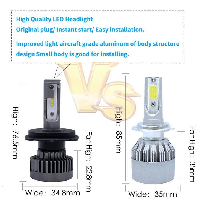 LED Headlight Conversion Kit 9012