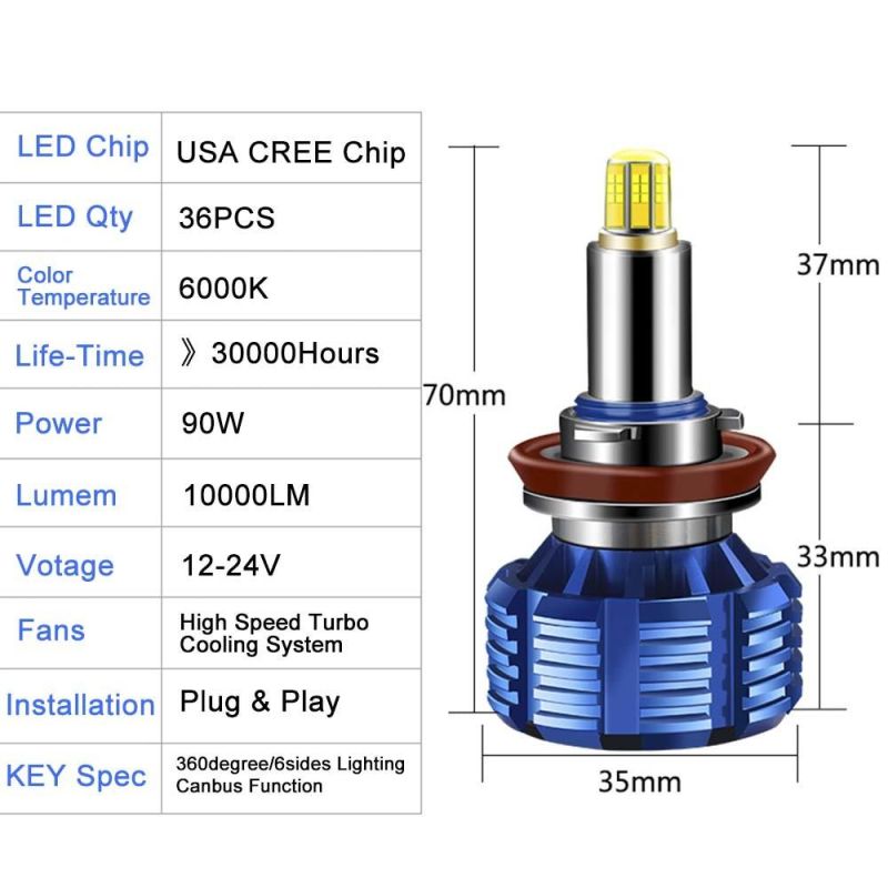 2019 Auto Lighting 90W 10000lm LED H7 CREE 360 Degree Car LED Headlight Bulb H7 H11 H1 H3 9005 9006