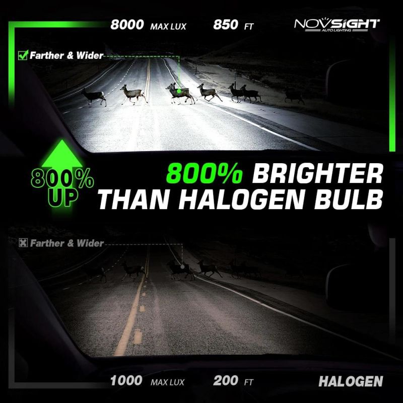 H11 LED Auto Light with Car Headlamp 60W and Xenon Kit 22000lm 6500K Bulb