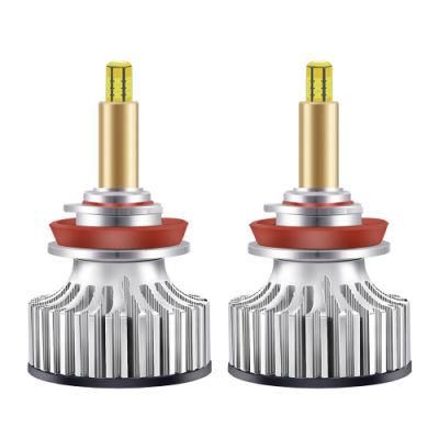 High Power LED Car Light R1 LED Headlight Car H7 H11 9006 9005 H4 Auto LED Headlight 90W 18000lm