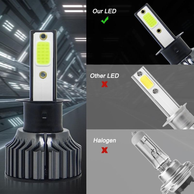 Powerful Super Bright LED LED Headlight H3 Auto Lamp Car Automobiles LED Head Lamp 12V 24V 8000K Blue Light