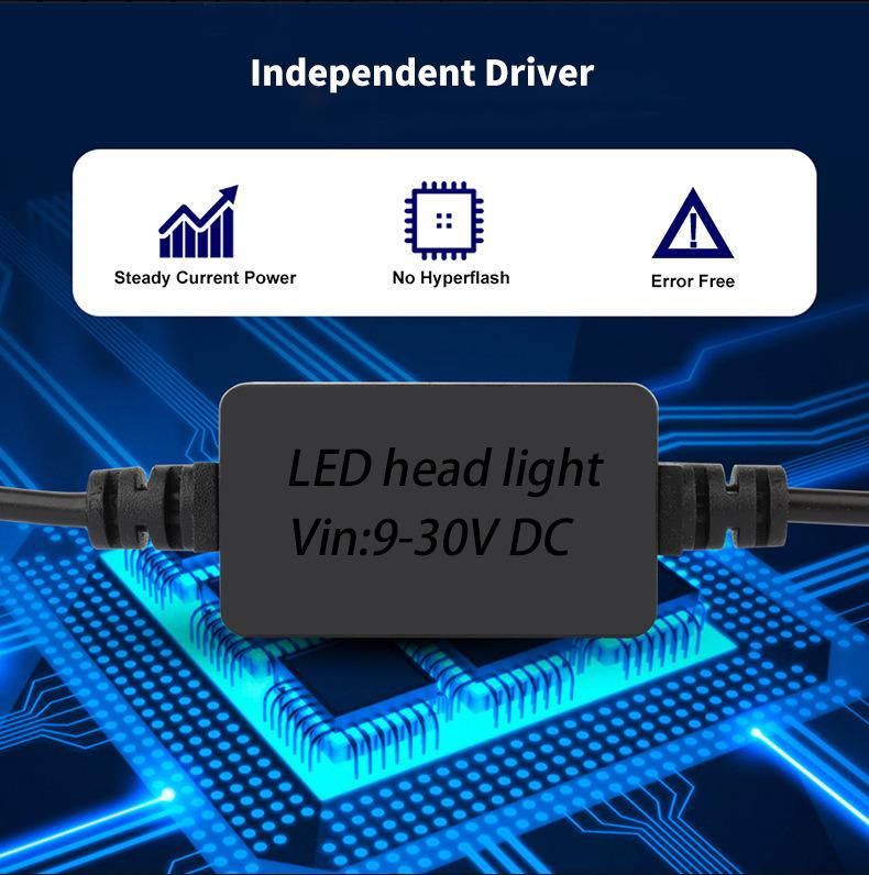Popular Item Mini Lens LED Car Headlight 120W 20000lm 12V Csp Chip 6000K White Light H11 H7 9005 9006 LED Projector Headlight