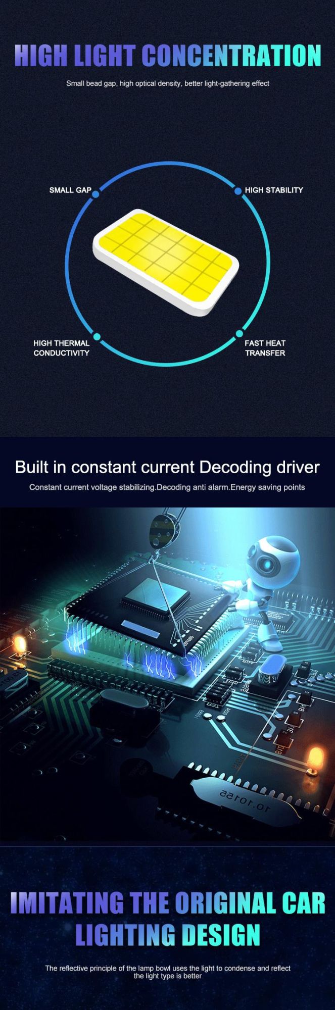 Hot Selling 6 Sides COB 55W H7 H4 9004 9007 LED Car Headlight H8 H11 Hb3 9005 Hb4 9006 H13 Automotive Light