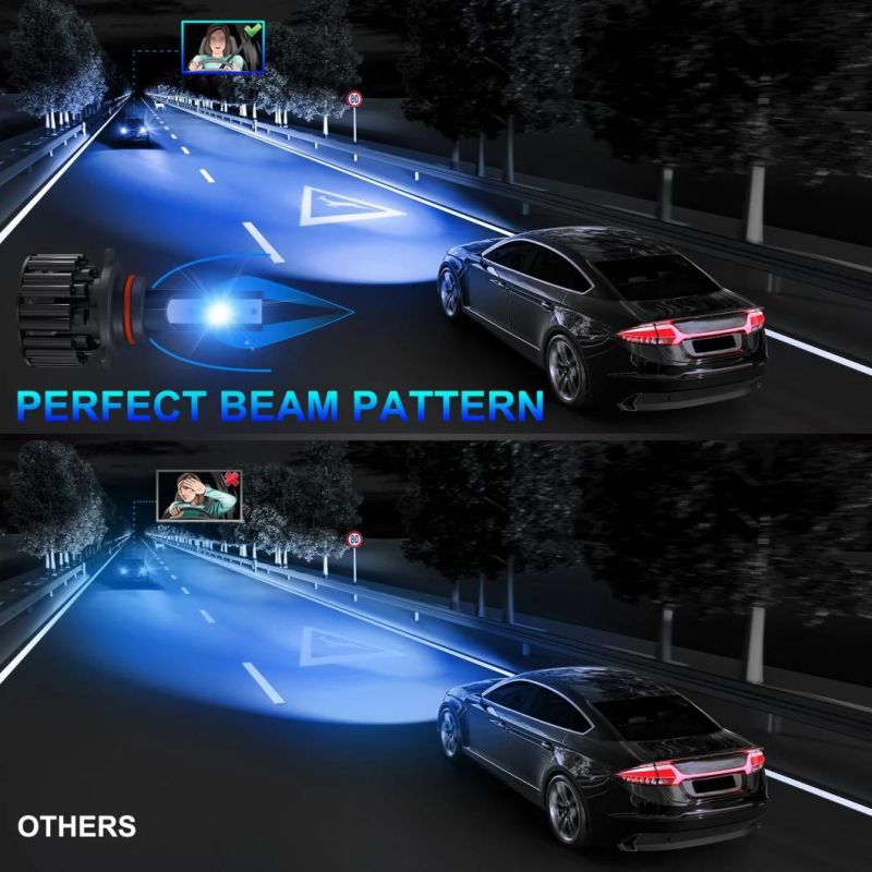 Powerful Super Bright LED Headlight Z3 H4 Auto Lamp Car Automobiles LED Head Lamp 12V 45W 8000K Blue Light 30000 Hours