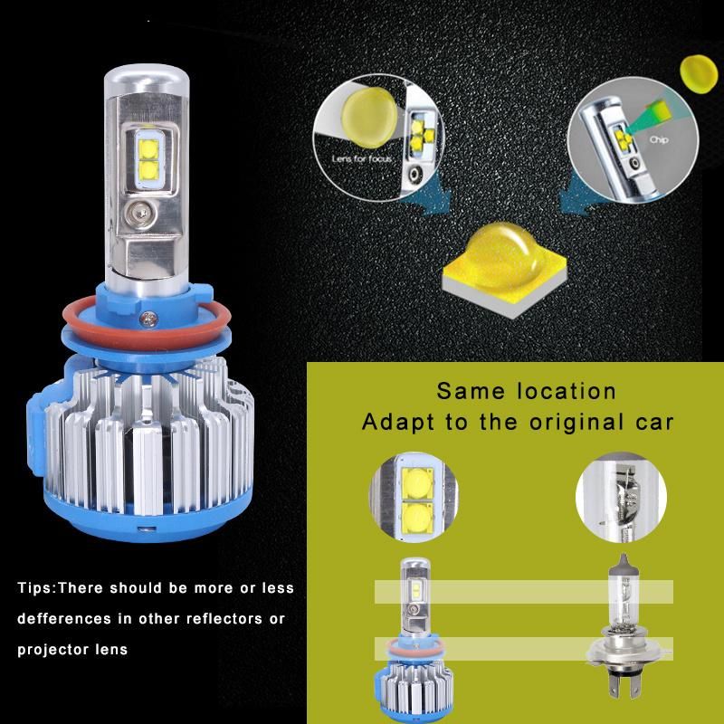 8000lm T1 X3 S1 H13 9005 Auto LED Headlamp