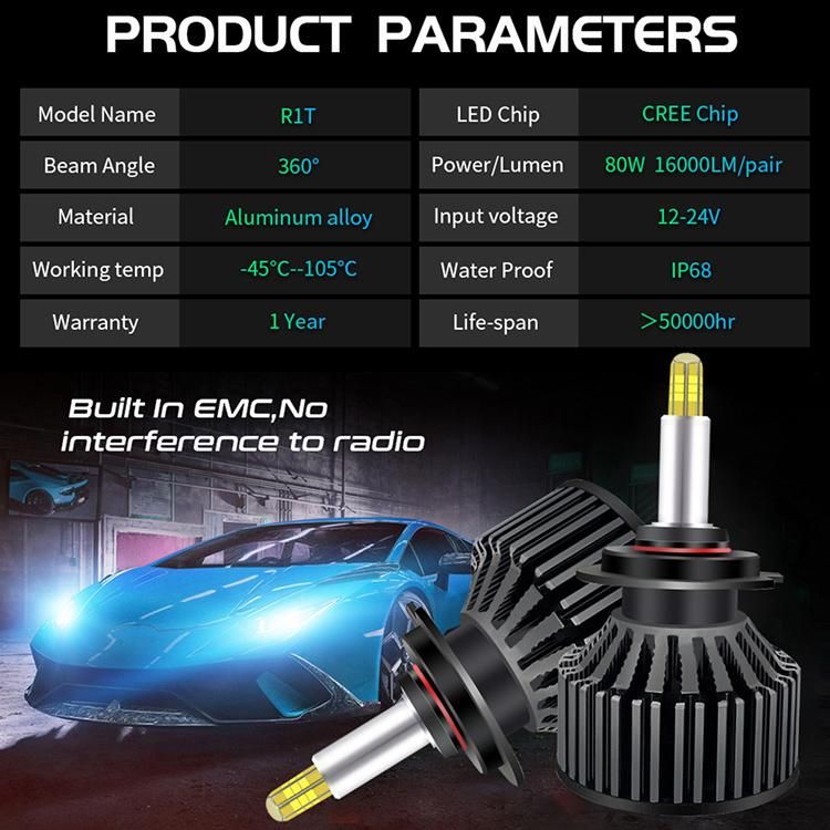 Raych Good Light R1t LED Headlight 45W 9000lm Bulbs Auto Lamp H7 H11 Canbus No Error Audio System LED Kit