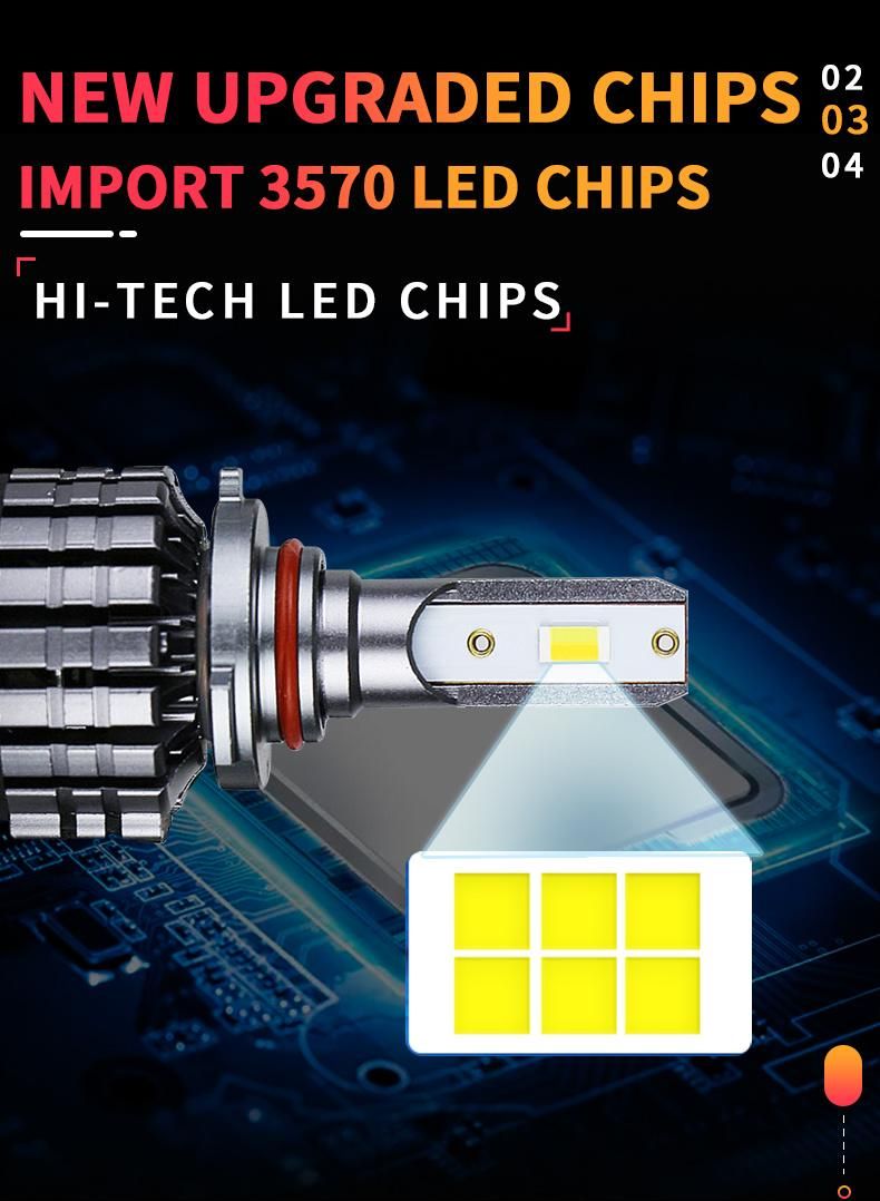 Weiyao Auto Lighting System 8500lm 3570 LED Chip 9012 LED Headlight