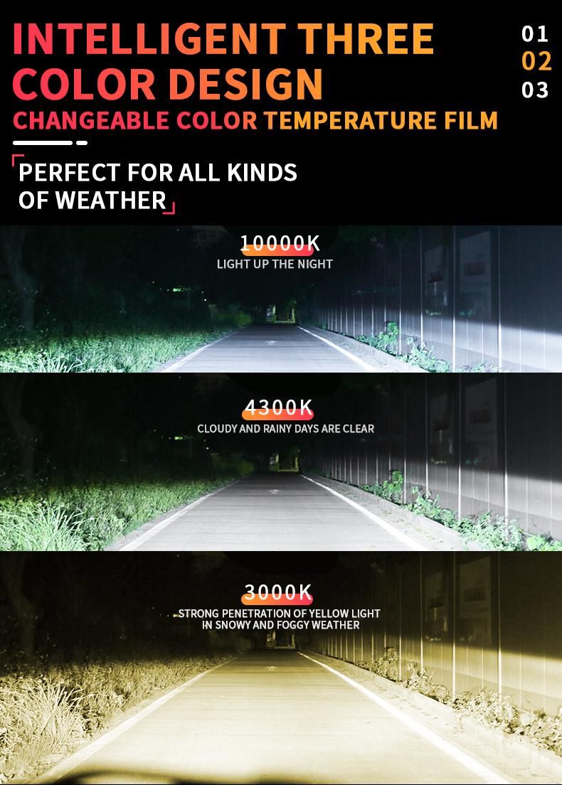 Weiyao V20 LED Headlights Projector 11000lm 55W Focos White H4 Motorcycle Car H4 LED Headlight