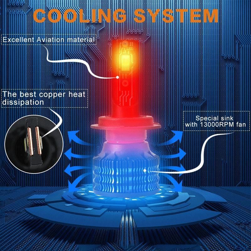 K20 Plus LED Light Car Headlight 5200lm 43W H4 LED H7 Canbus H1 H3 H8 H11 9005 9006 3000K 6000K Car Auto Headlight LED Lights for Car