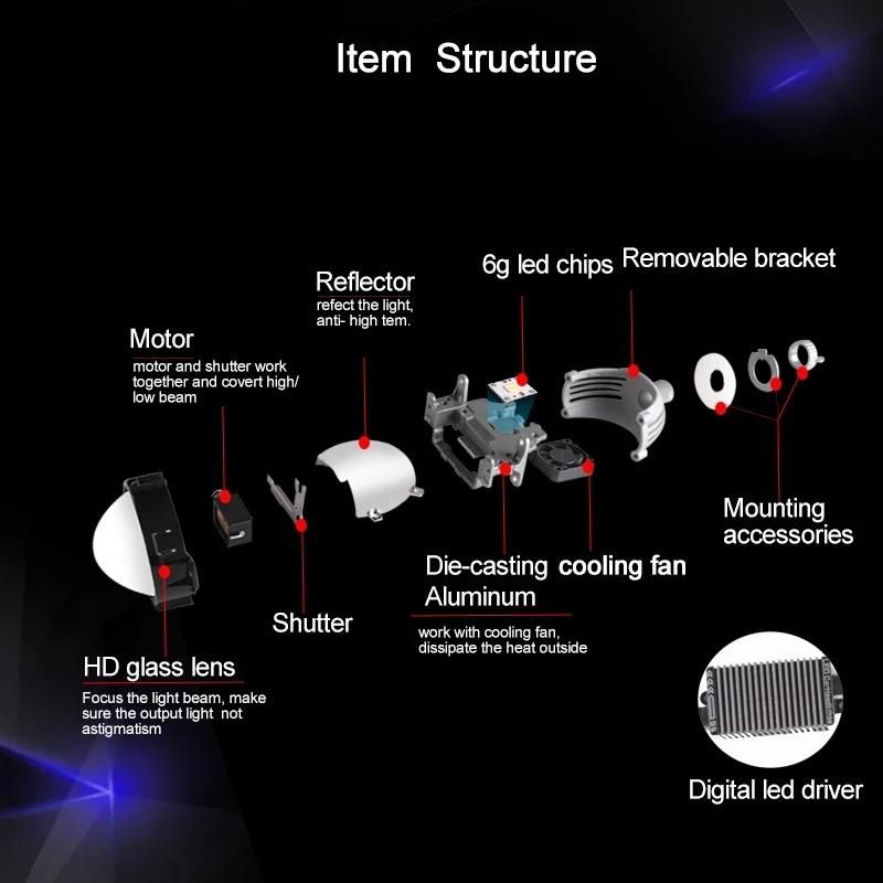 New Arrival 4300K Motorcycle LED Headlight System High Low Beam Auto Bi-LED Lens Lamp Car Light Aftermarket Upgrading Updating