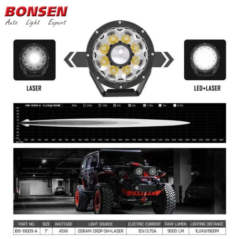 New Style 12V 24V 8.5inch 9inch Round Hybrid Laser LED Driving Work Light