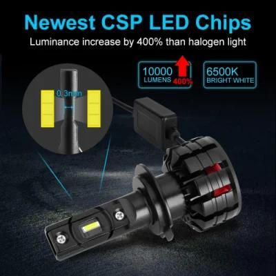 Newest Csp LED Car Light Auto Lamp Mini Design and Easy Install with EMC LED Car Light