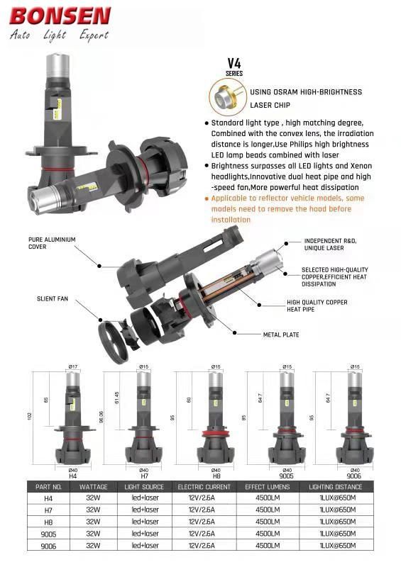 H4 LED Light Luces De Lampada De Foco Bombillos LED H4 Laser Csp Headlight