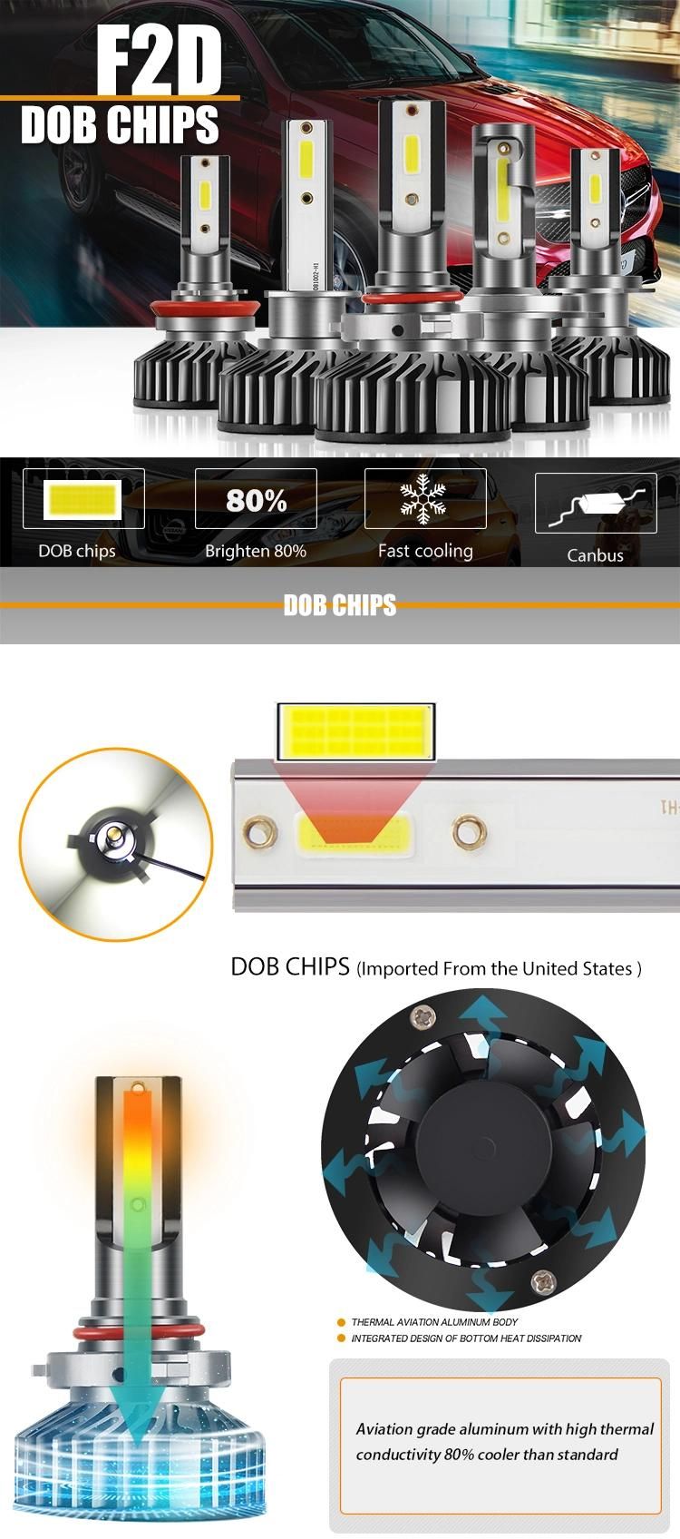 Dob Chips H7 9005 9006 H4 H11 LED Car Light