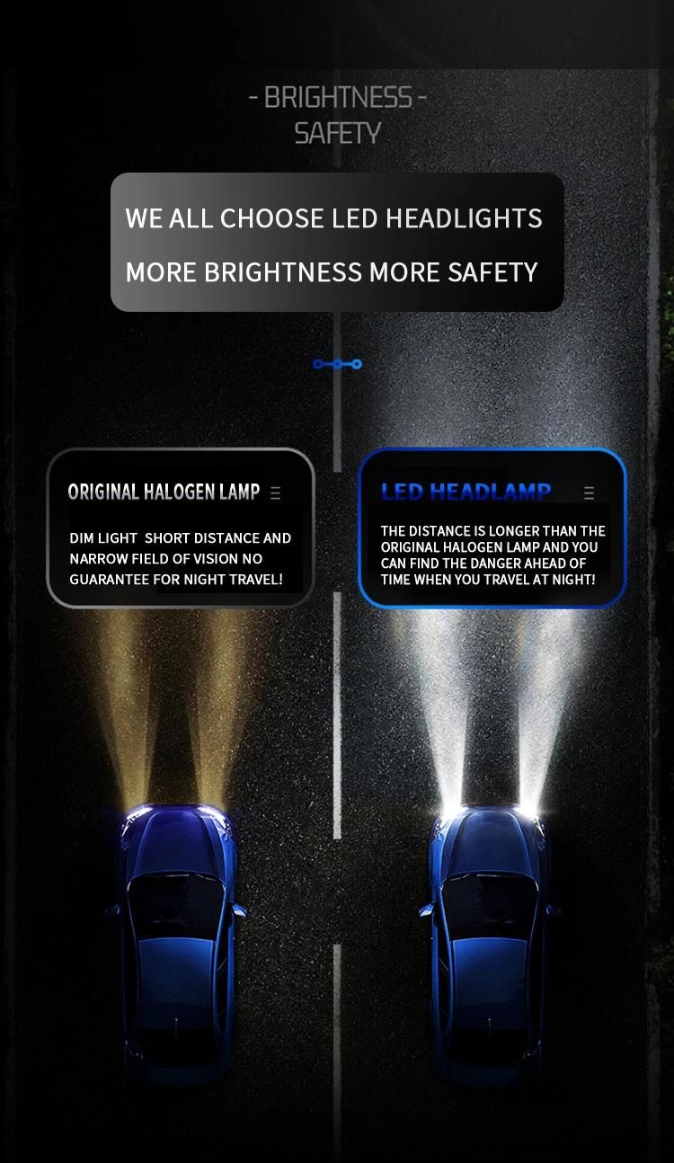 V30 2021 Auto Faros LED Head Light Bulbs F6 High Lumen 12000lm Fan H1 9005 9006 H11 H7 H4 Car LED Headlights