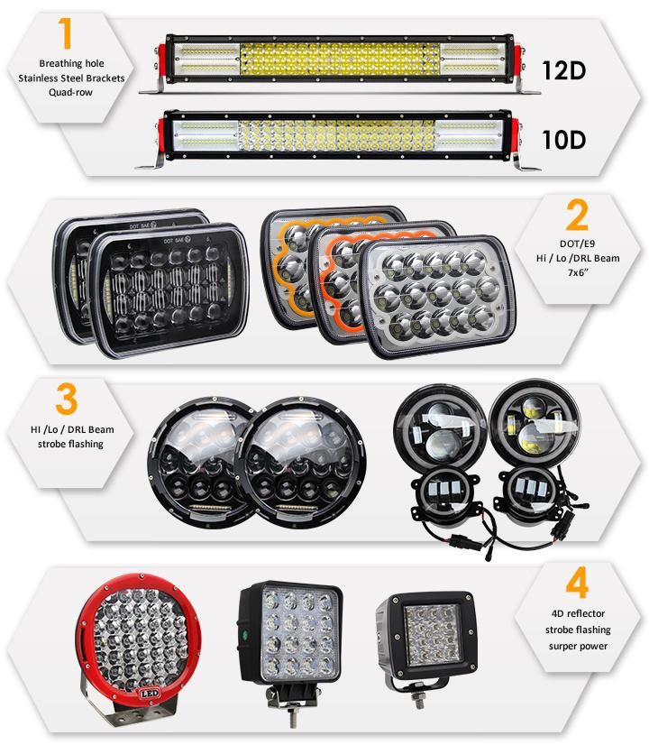 Offroad 4X4 7inch LED Headlight for Jeep Wrangler