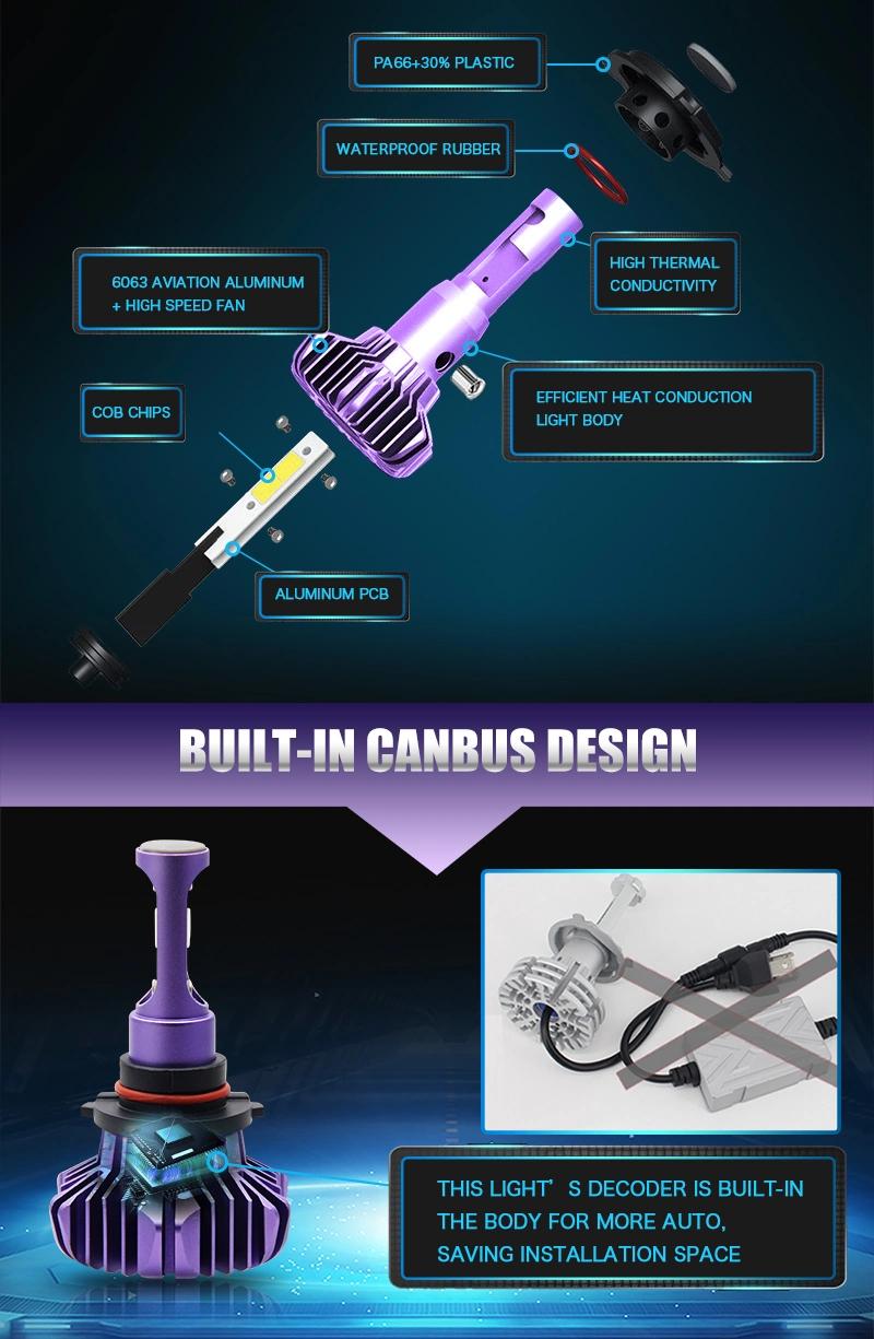 LED Bulb for Auto LED Bulb H4 H7 H11 LED Headlight 9005 9006 Hb3 Hb4 Headlamp 12000lm 6500K 80W 12V Car Light LED