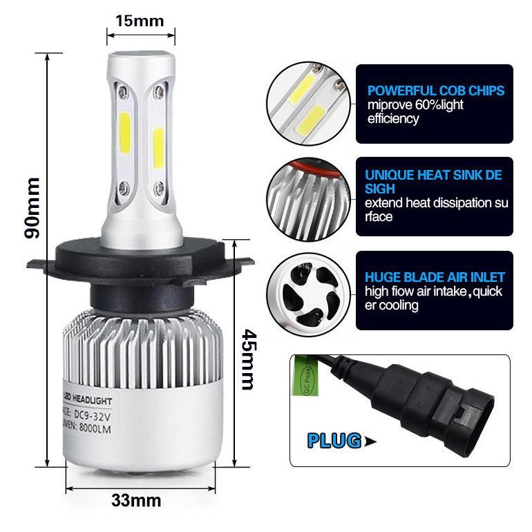 LED Headlight Bulbs H4 H7 LED Headlight 4000lumen Auto Car S2 H4 H7 LED Headlight
