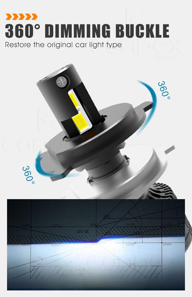 OEM/ODM IP68 Waterproof Super Bright Lamp Auto Lighting System 6162lm 65W Csp H1 H3 H13 H16 880 9005 9012 Bulb LED Headlight