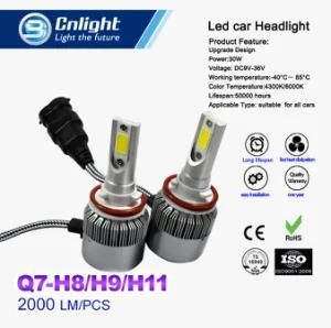 Cnlight Q7h8 Cheap Powerful 4300K/6004K LED Car Head Light