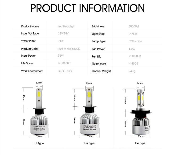 2PCS 6000K H4 Car LED S2 Headlight Bulb LED COB Chip 80W 8000lm Auto Lamps High Power H1 H11 H7 H8 9005 9006 Headlight