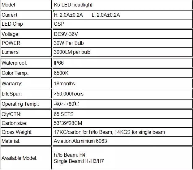 H11 LED Headlight Bulb, 30W 6500K 8000lumens Extremely Bright H8 H9 Csp Chips Conversion Kit Fog Light