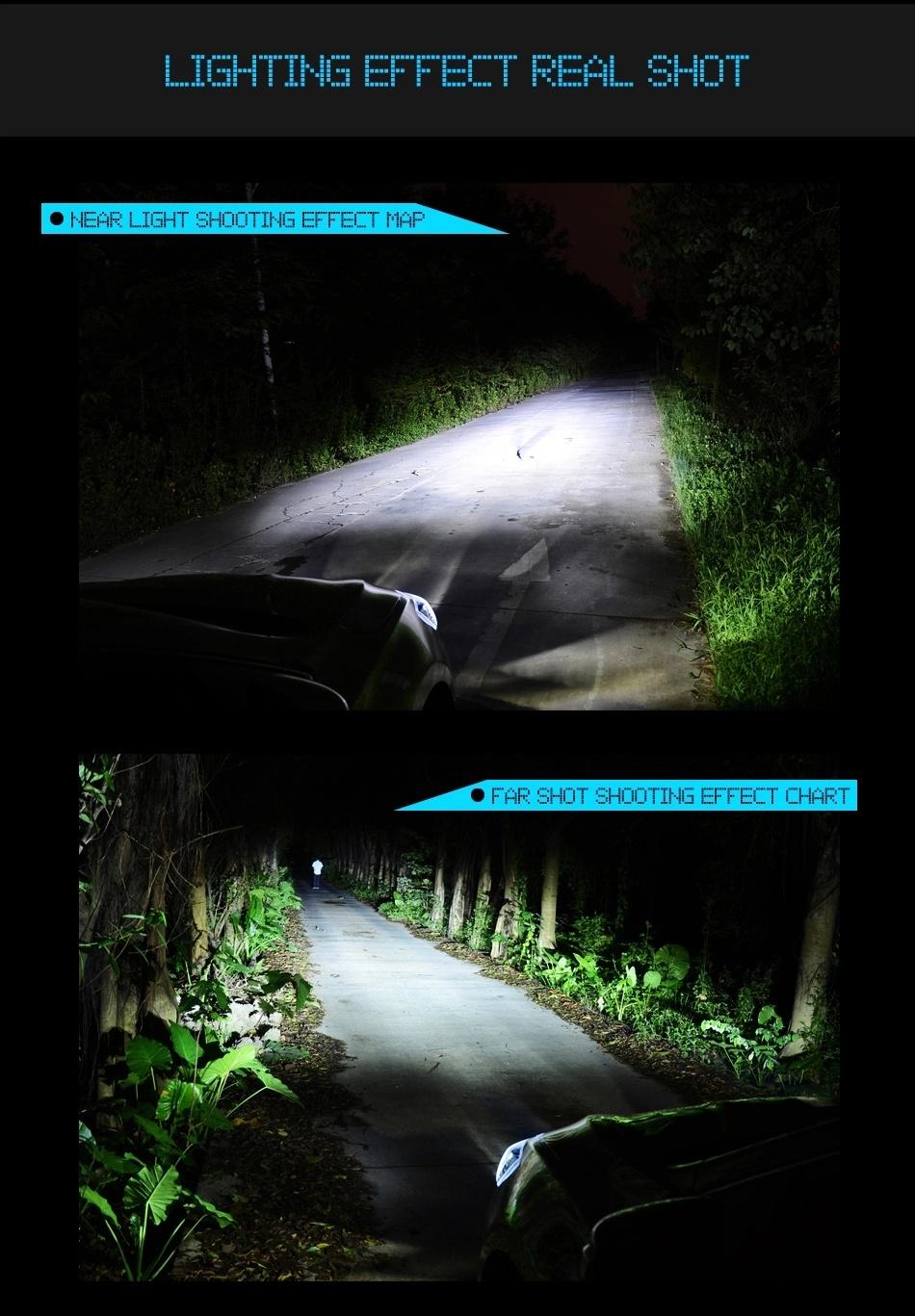 New LED X6 6side Headlight High Brightess H1 H3 H4 9005 H13 12V COB 6000K 100W 10000lm Car LED Headlight Canbus Auto Headlamp