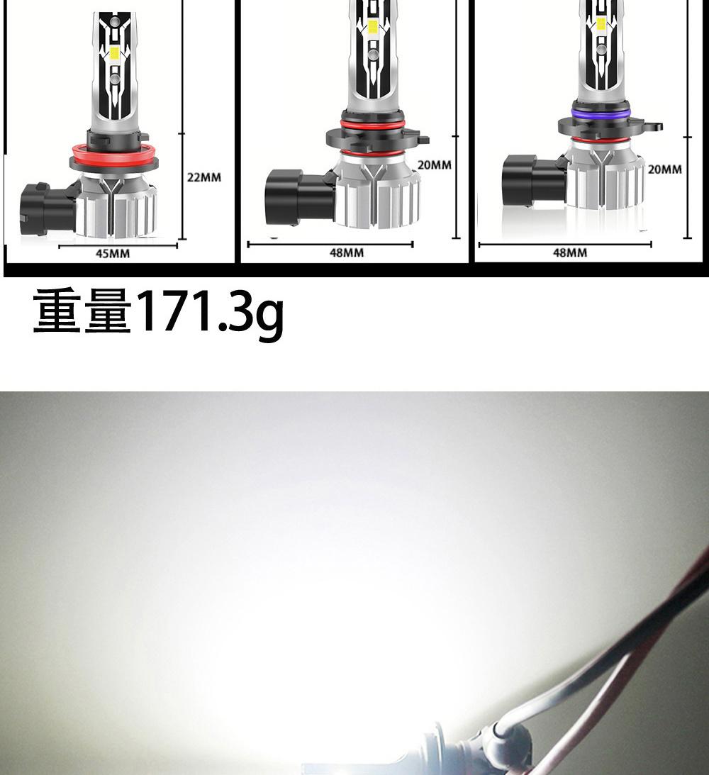 Lmusonu New Mini Size E2 LED Headlight All in One Plug and Play 36W 8000lm H4 H7 H11 9005 9006 9012