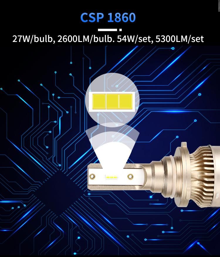 Wholesale Car Headlight 6500 Lumen Csp LED Bulb H1