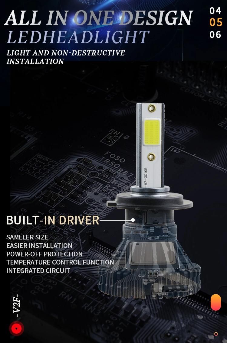 V2f LED Car Headlight Bulbs 40W 6500K Wholesale Automotive Parts Automobile Lamp 9005 H11 H7 LED Headlight Novsight H4
