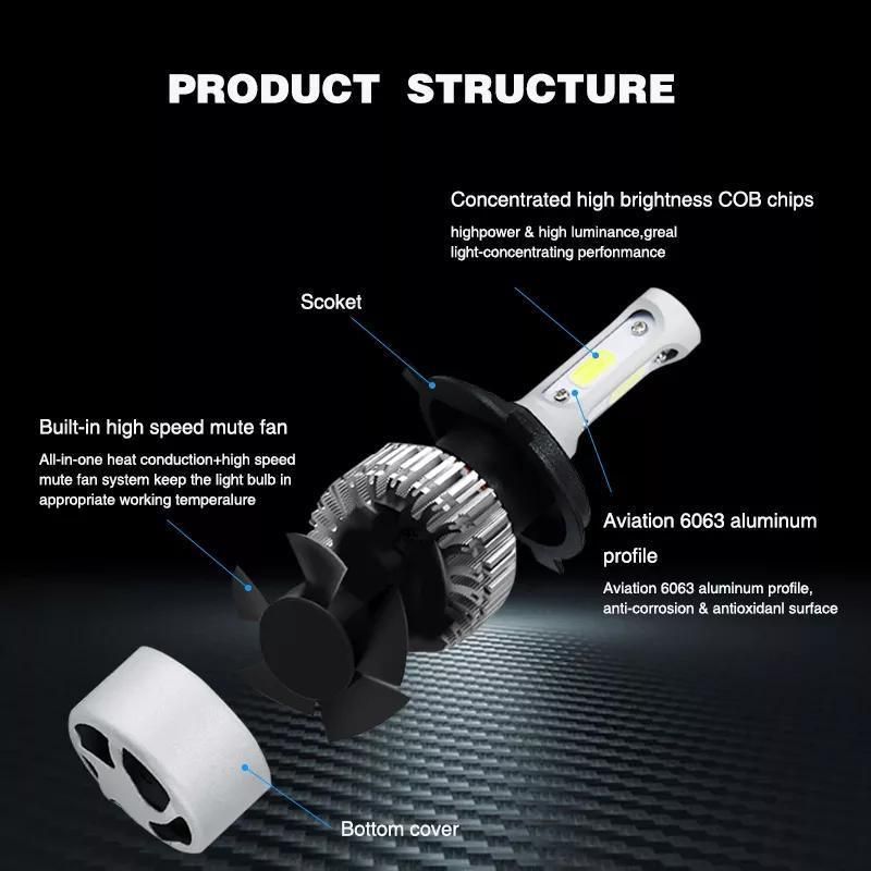 Factory Direct Car LED Headlight S2 Super Bright Far and Near Light Integrated Modification H4h7h119005 Spot