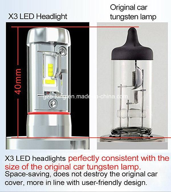X3 H3 9-32V 6000lm LED Car LED Foglight