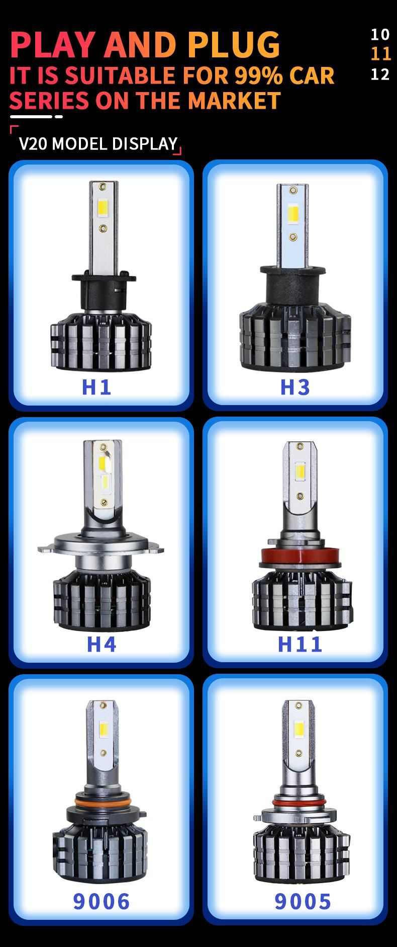 Weiyao High Quality Auto Customized Super Bright Headlight LED Bulbs 8500lm 40W H3 LED Headlight