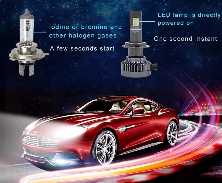 Auto Lighting System Headlight G50 H3 H8 H1 H11 9012 40W 18, 000lm Auto Head Lamp External Driver Motor Truck Car LED Head Bulb