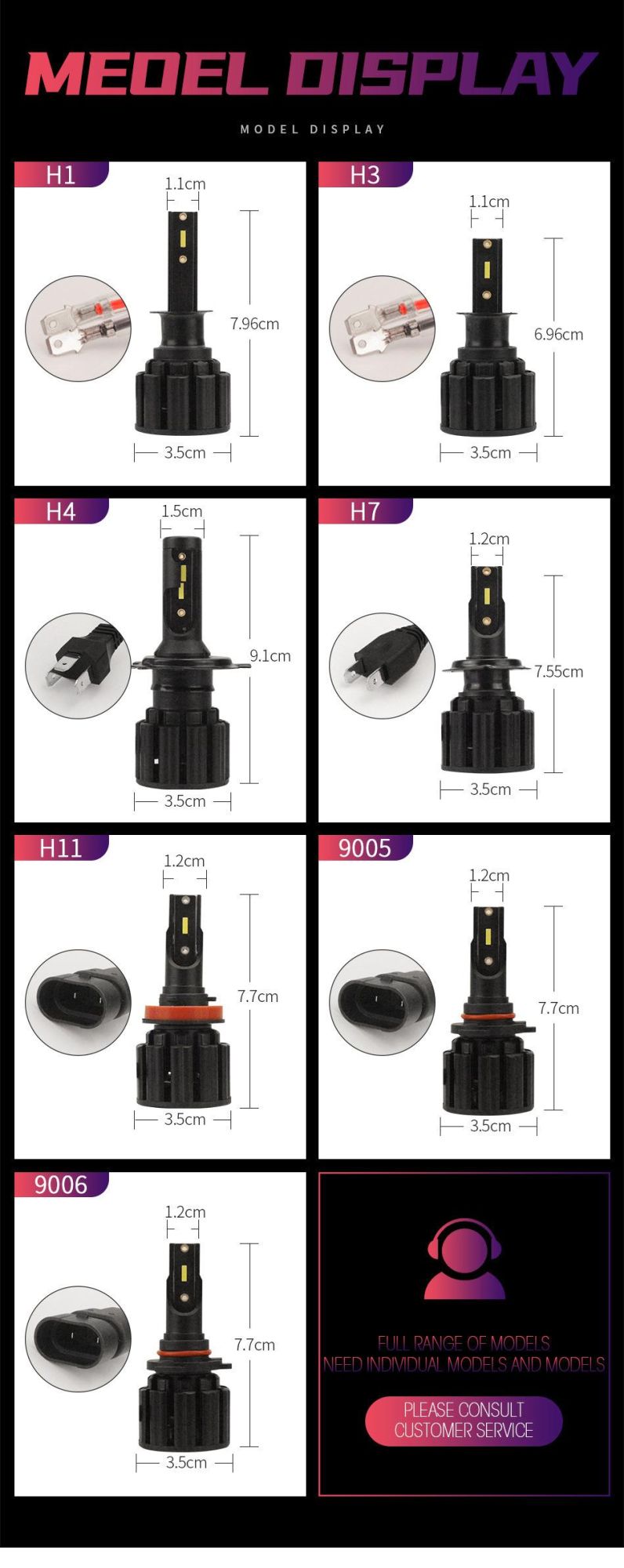 High Quality 12V 50W 8000lm LED Light H1 H3 H4 H7 H11 9005 9006 Bulbs S8 LED Headlight for Car