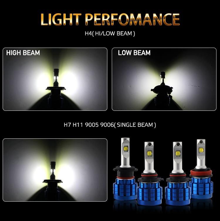 New 20000 Lumen Q10 Fanless Osram Super Bright 6500K High Low Beam H7 LED H4 Auto Car Light LED Headlight