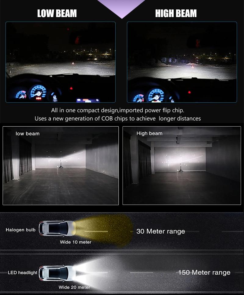 Auto 12 Volt LED Bulbs Fanless 8000lm 9005 9006 9007 H1 H3 H11 H13 Motorcycle H7 LED Headlight H4